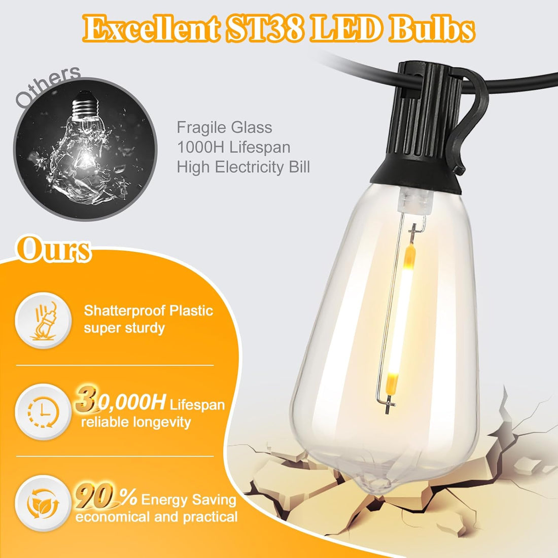 Brightever LED Outdoor String Lights 100FT Patio Lights with 52 Shatterproof ST38 Vintage Edison Bulbs, outside Hanging Lights Waterproof for Porch, Deck, Garden, Backyard, Balcony, 2700K Dimmable