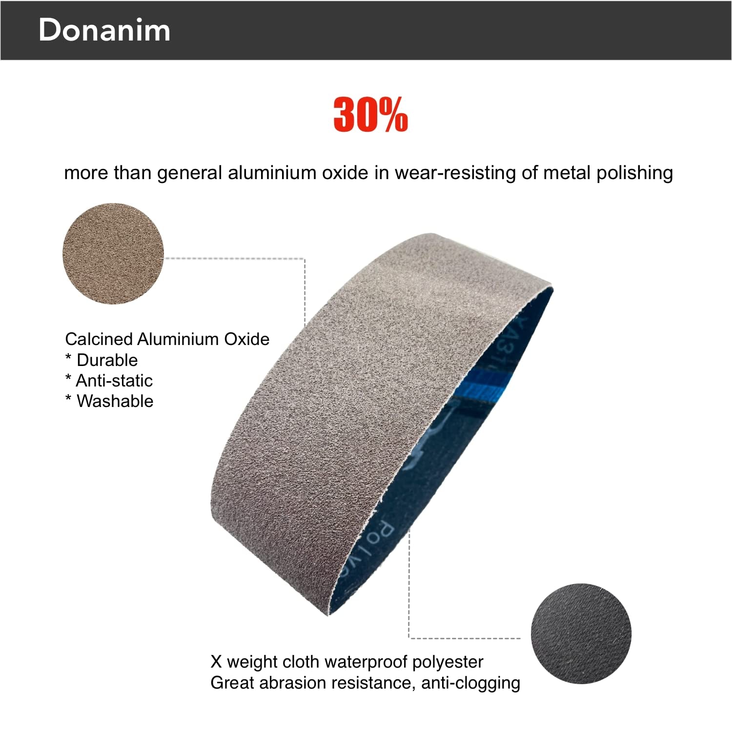 2-1/2 X 16 Sanding Belts, Calcined Aluminum Oxide Belt Sandpaper(3 Each of 40 60 80 120 240 400 Grits) for 2.5X16 Inch Belt Sander, 18 Pack