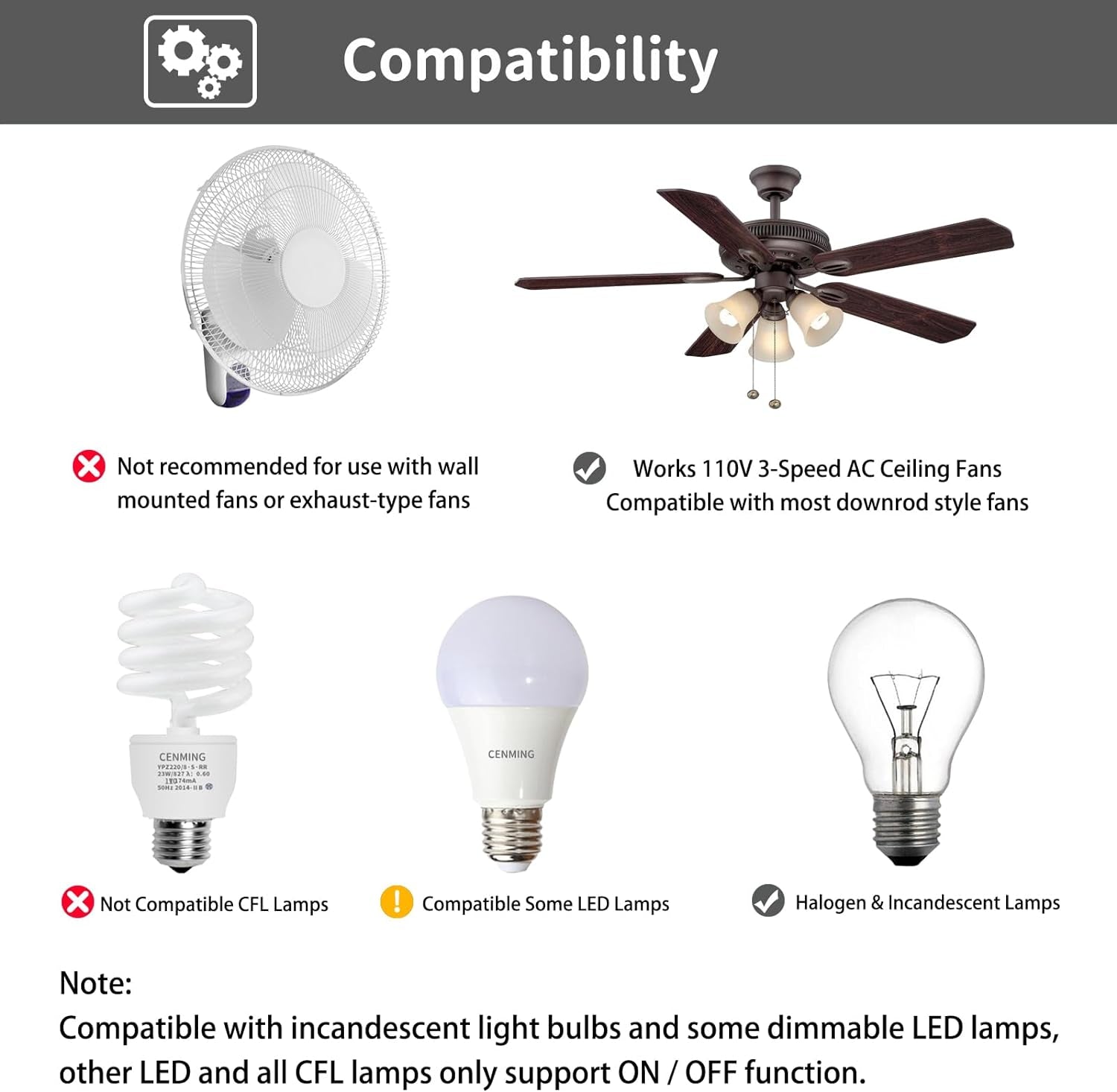 CENMING Universal Ceiling Fan Remote Control Kit Replacement for Harbor Breeze Hampton Bay Hunter Litex, 3-Speed Light Dimmer, with FAN28R Receiver, Replace FAN-53T 2AAZPFAN53T 11T KUJCE9103 UC7030T