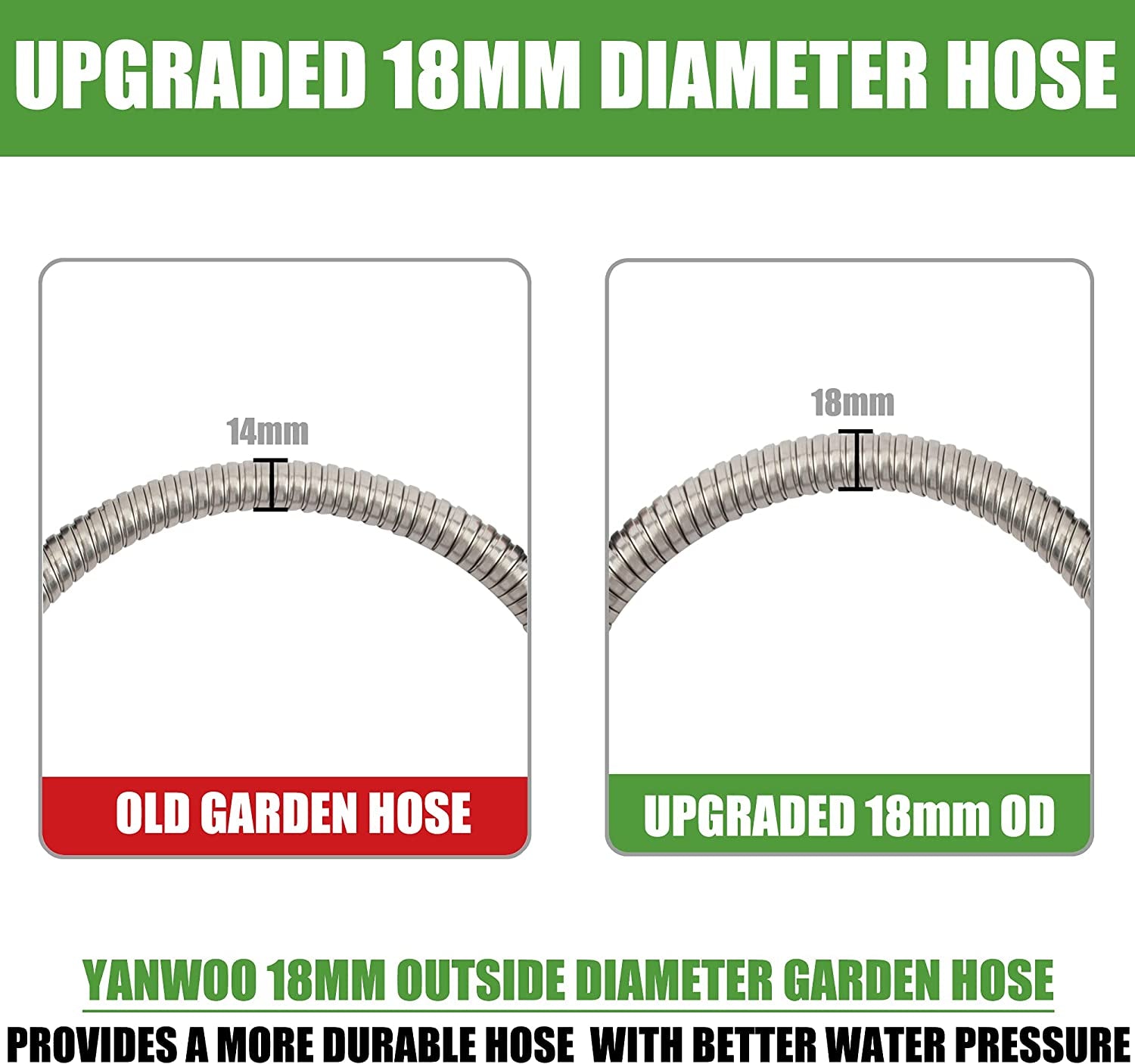 304 Stainless Steel 4Ft Garden Hose with Female to Female Brass Connector, 18Mm Outer Diameter Flexible &amp; Lightweight Heavy Duty Short Water Hose for Outdoor (4 Feet)