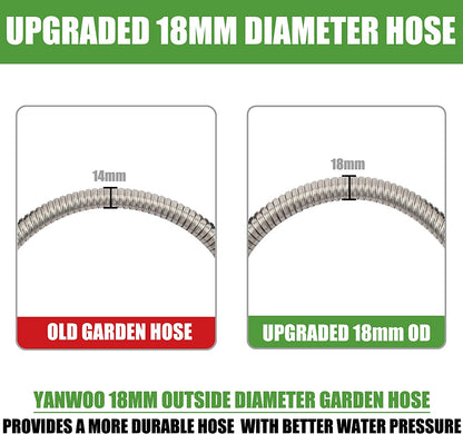 304 Stainless Steel 4Ft Garden Hose with Female to Female Brass Connector, 18Mm Outer Diameter Flexible &amp; Lightweight Heavy Duty Short Water Hose for Outdoor (4 Feet)